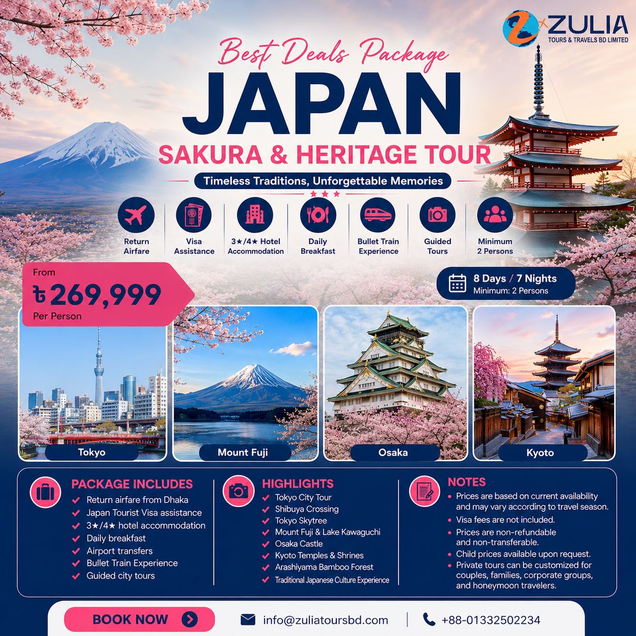 Japan visit